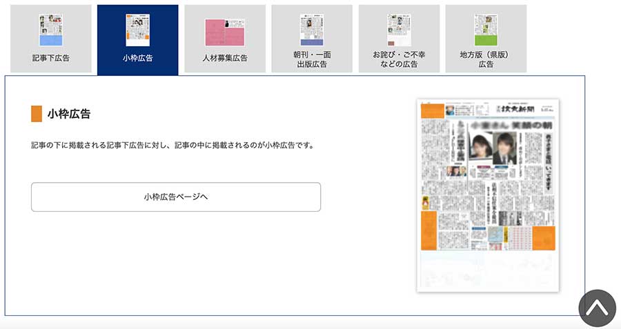 新聞広告の特徴と種類 Dub Design